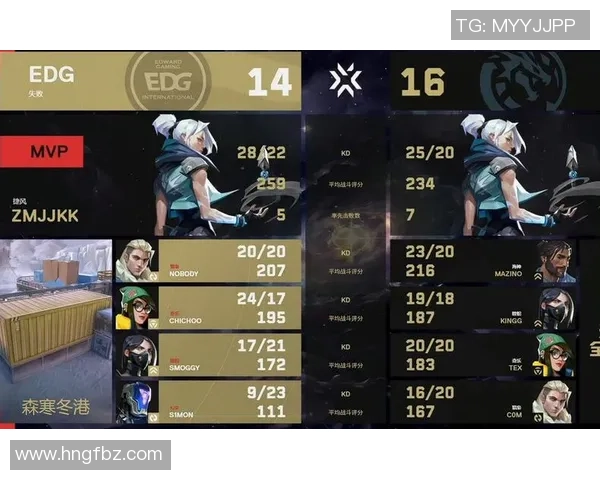 国际邀请赛最新积分榜EDG以89分稳居第一名引发关注