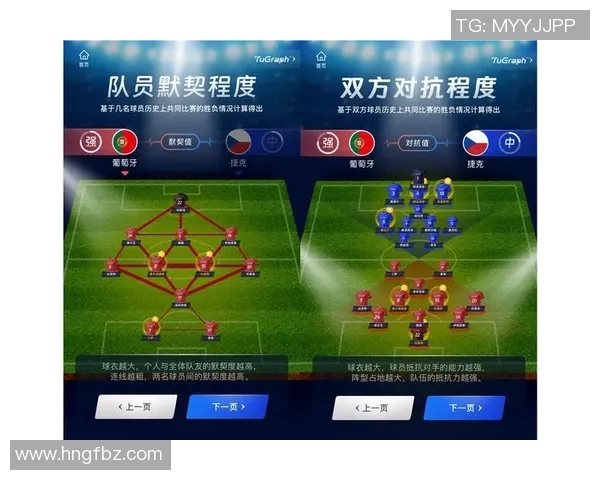 探索穿的足球的未来发展与技术创新对运动员表现的影响 探索穿的足球的未来发展与技术创新对运动员表现的影响