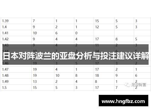 日本对阵波兰的亚盘分析与投注建议详解